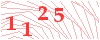 code
